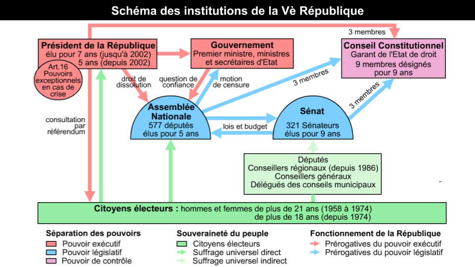 mumble-constituant-introduction-au-2e-bloc-4